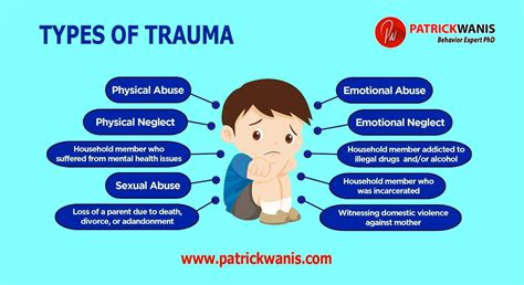 trauma » English .